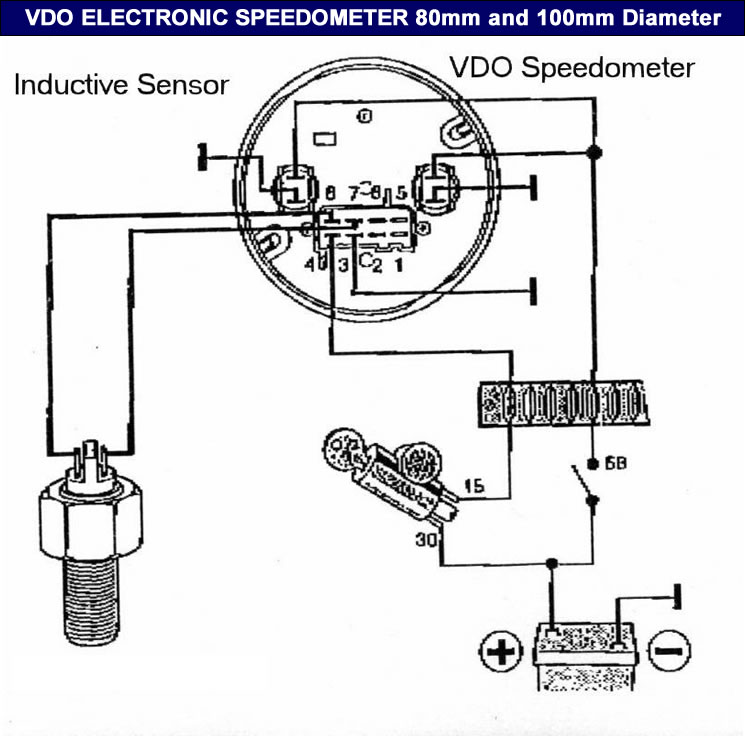 Harley Speedometer Wiring Diagram 2002